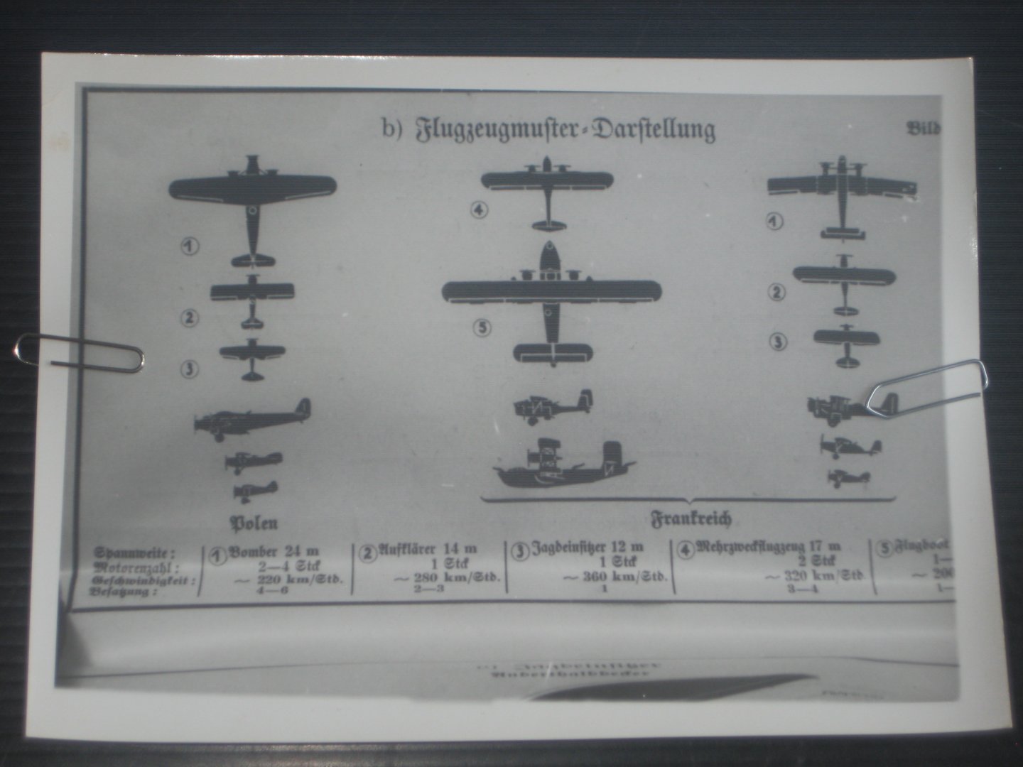  - Vooroorlogse afbeelding Flugzeugmuster-Darstellungr