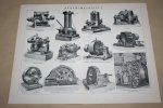  - 2 oude prenten - Dynamomachines - circa 1900