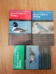Farrand  John(ed) - The Audubon Society Master Guide to Birding, 3 delen