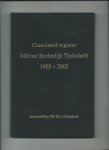 Clarenbeek, Th. J. - Cumulatief register Militair Rechtelijk Tijdschrift 1905-2002