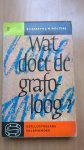 Wolters, Elisabeth J.W. - Wat doet de grafoloog?