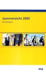 originele dvd
