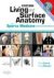 Harris, Philip, Ranson, Craig - Atlas of Living  Surface Anatomy for Sports Medicine + DVD-Rom.