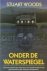 Onder de waterspiegel