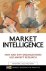 Martin Callingham - Market Intelligence How and Why Organizations use Market Research
