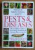 Pests and Diseases. The Com...