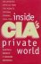 Inside CIA's private world....