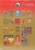 various writers - Edo-Tokyo Museum catalogue