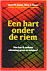 Kouzes , James M.  & Barry Z. Posner . [ isbn 9789055941452 ] - Een Hart Onder de Riem . ( Hoe kan ik anderen erkenning geven en belonen? ) Als het erop aankomt om mensen te motiveren is geld niet zaligmakend. Belangrijker is het erkennen van de individuele inspanningen van medewerkers. -