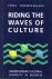 Riding the waves of culture...