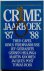 Crime jaarboek `87 `88