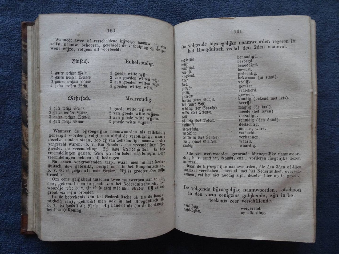 Ippel, J.W.L.F.. - Lehrbuch der deutschen Sprache.