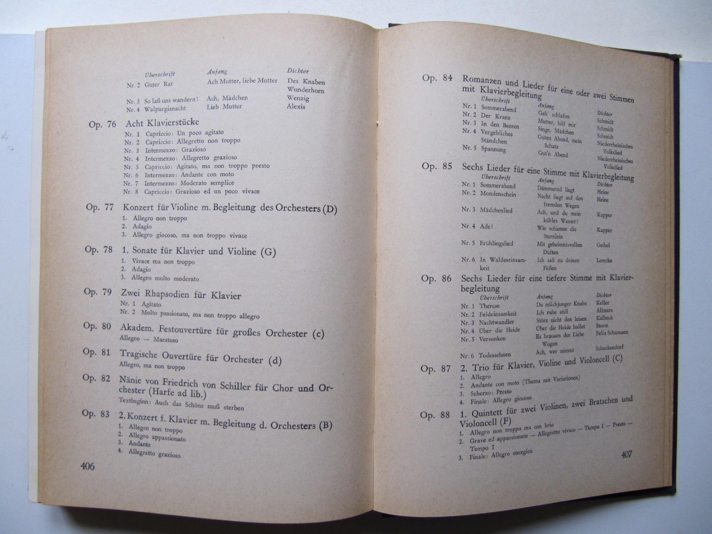 Franz Grasberger - Johannes Brahms