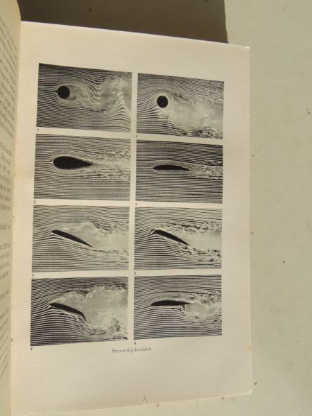Karlson, P.-  geautoriseerde vert. dr. K. Frits - De mensch vliegt; geschiedenis en techniek van het vliegen