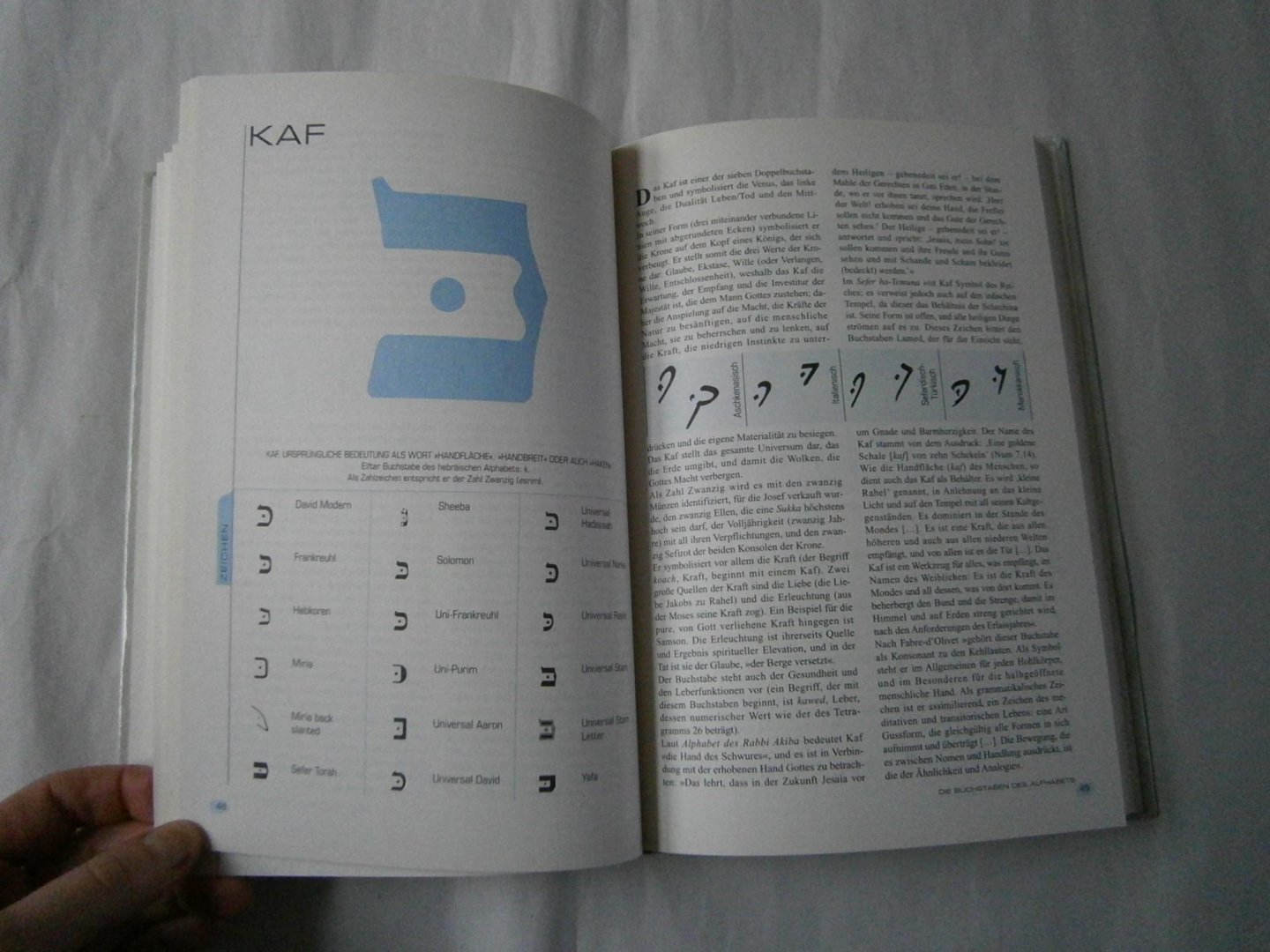 Mandel, Gabrielle - Gezeichnete Schöpfung Eine Einführung in das hebräische Alphabet und die Mystik der Buchstaben