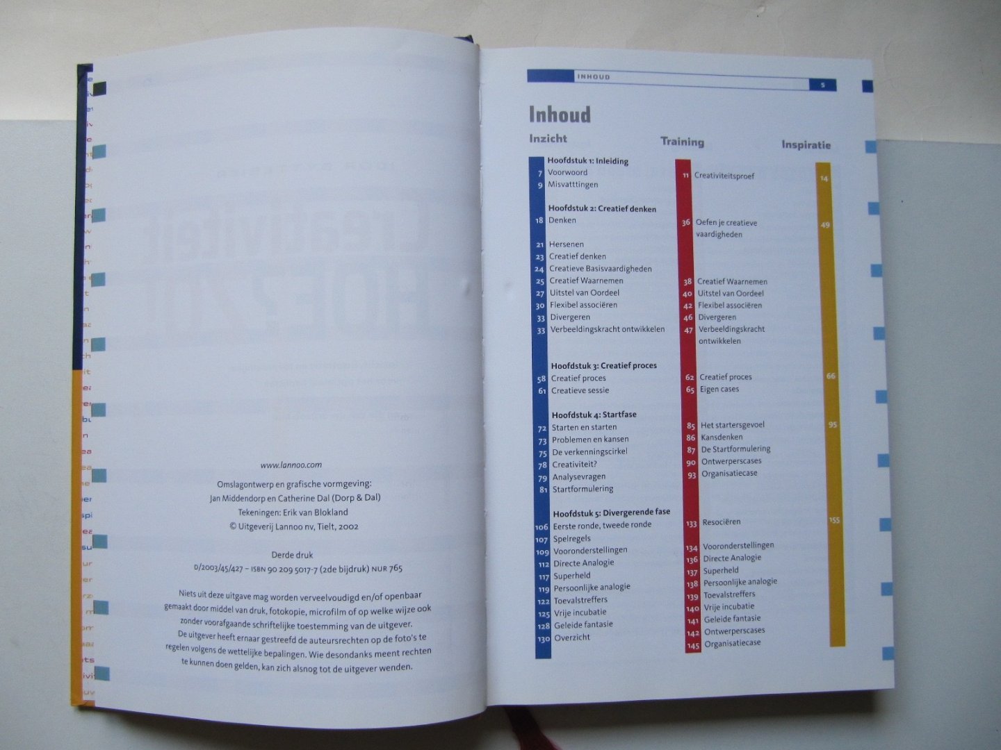 Igor Byttebier - Creativiteit Hoe?Zo!