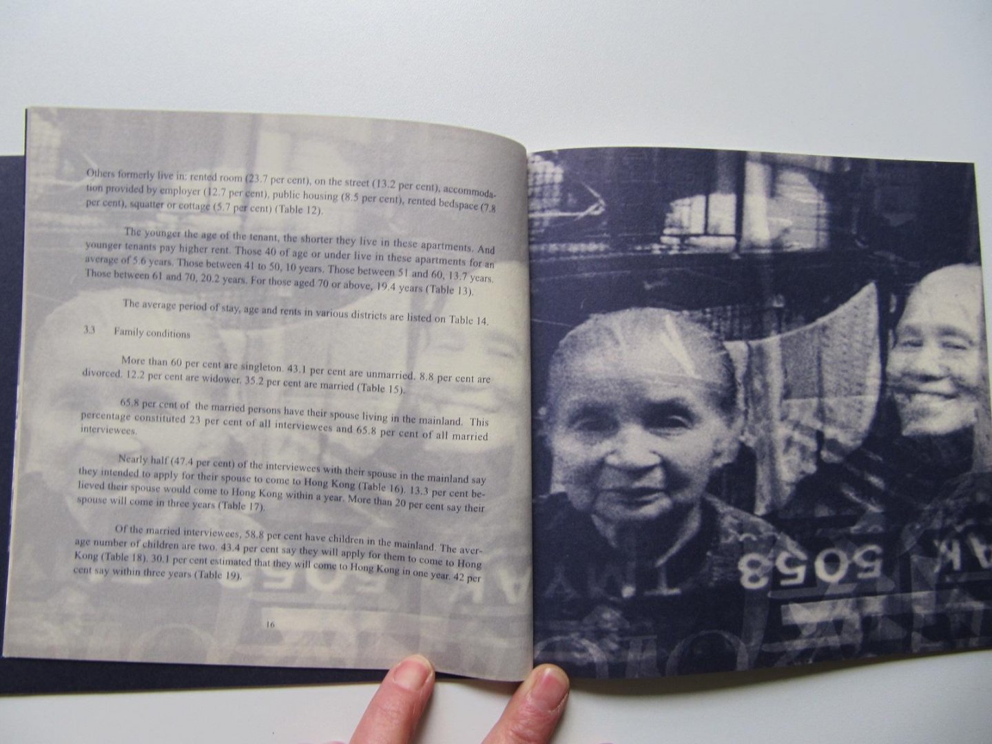 Leung, You-wing - Photo Album of Cages I, dedicated to all cageman again