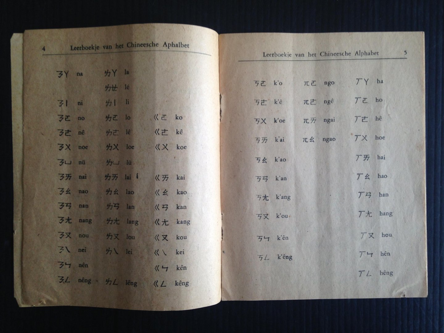 Mevr.The Chung Shen-Tjia - Boekoe Beldjar Alphabet Kuo-Yin, Leerboekje van het Chineesche Alphabet