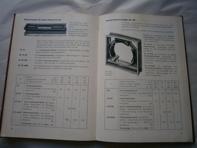Stiefelmayer, C. - Messzeug- und Maschinenfabrik