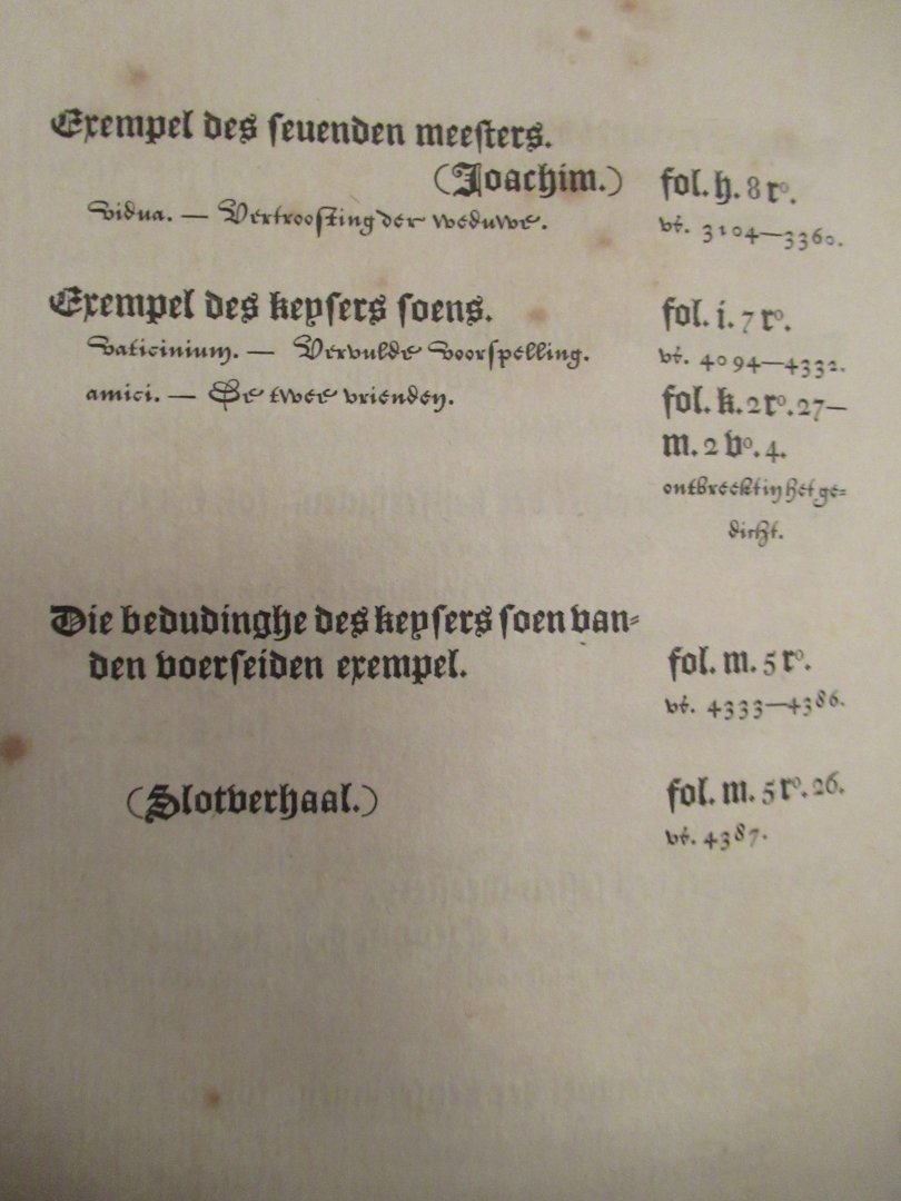 Botermans, A.J. - Die hyftorie van die feuen wijfe mannen van romen Bewerkt door A.J. Botermans. Tekst (Herdruk naar het eenig bekende exemplaar der editio princeps Ao. 1479, berustende in de Bibliotheca Academiae Georgiae Augustae te Gottingen).