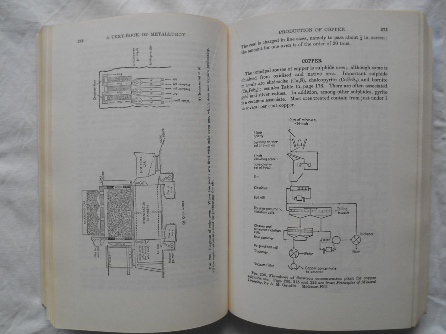 Bailey, A.R. - A Text-Book of Metallurgy
