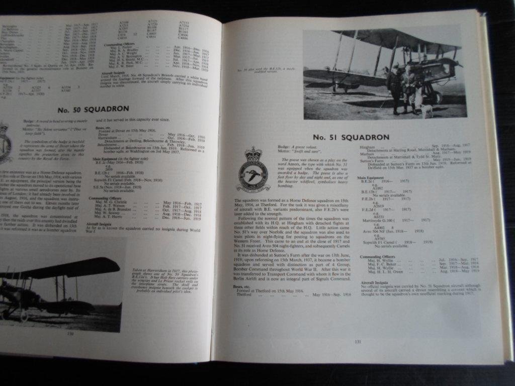 Rawlings, John - Fighter Squadrons of the RAF and their Aircraft