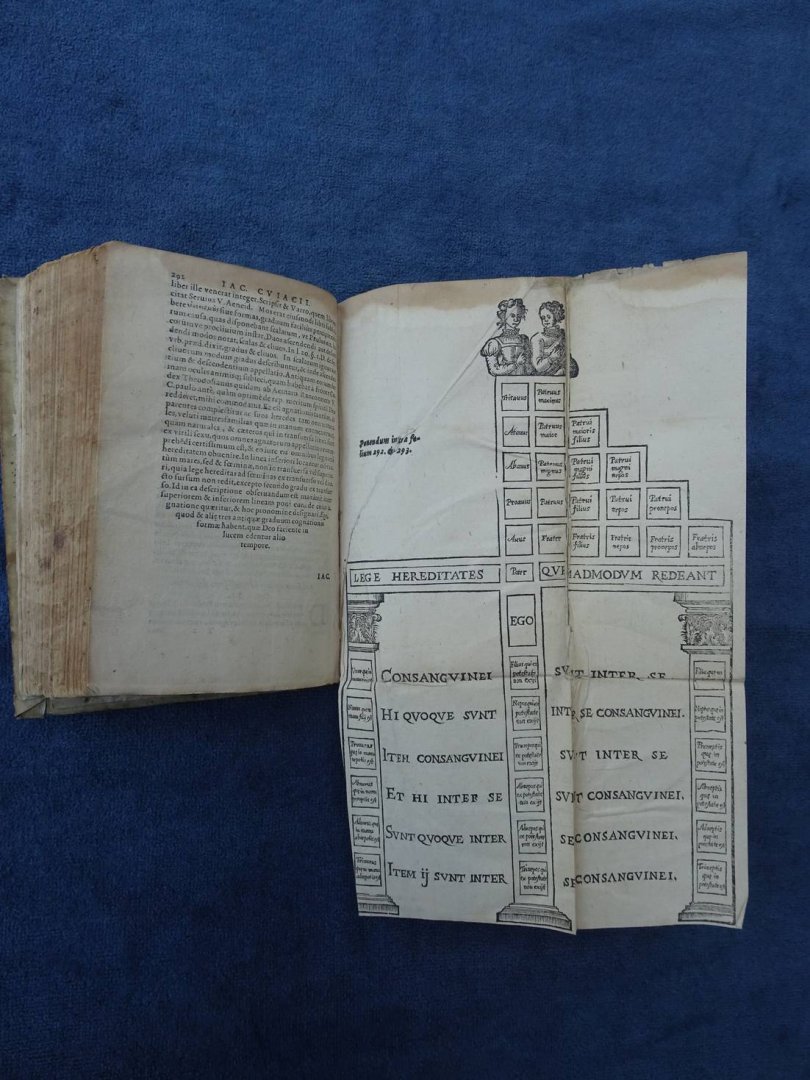 Cuacii, Iacobi. ( Jacques Cujas ). - I.C. Praeclarissimi. Observatioum et emendationum libri XVII. Quibus multa in Iuri corrupta & non intellecta restituuntur.
