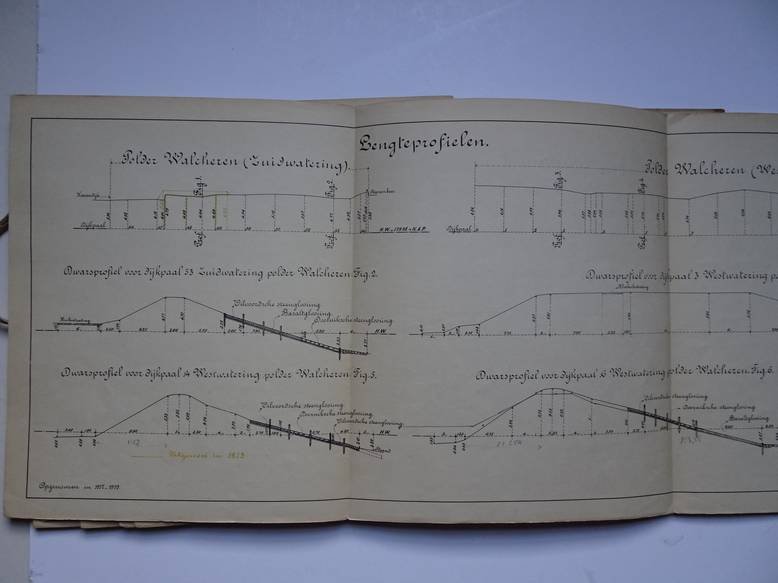  - Portefeuille inhoudende 8 teekeningen bevattende eene situatie en de lengte- en dwarsprofielen van de zeedijken der polders op Walcheren.