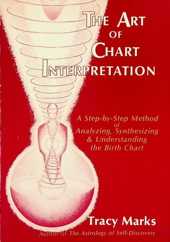 Marks, Tracy - The Art of Chart Interpretation