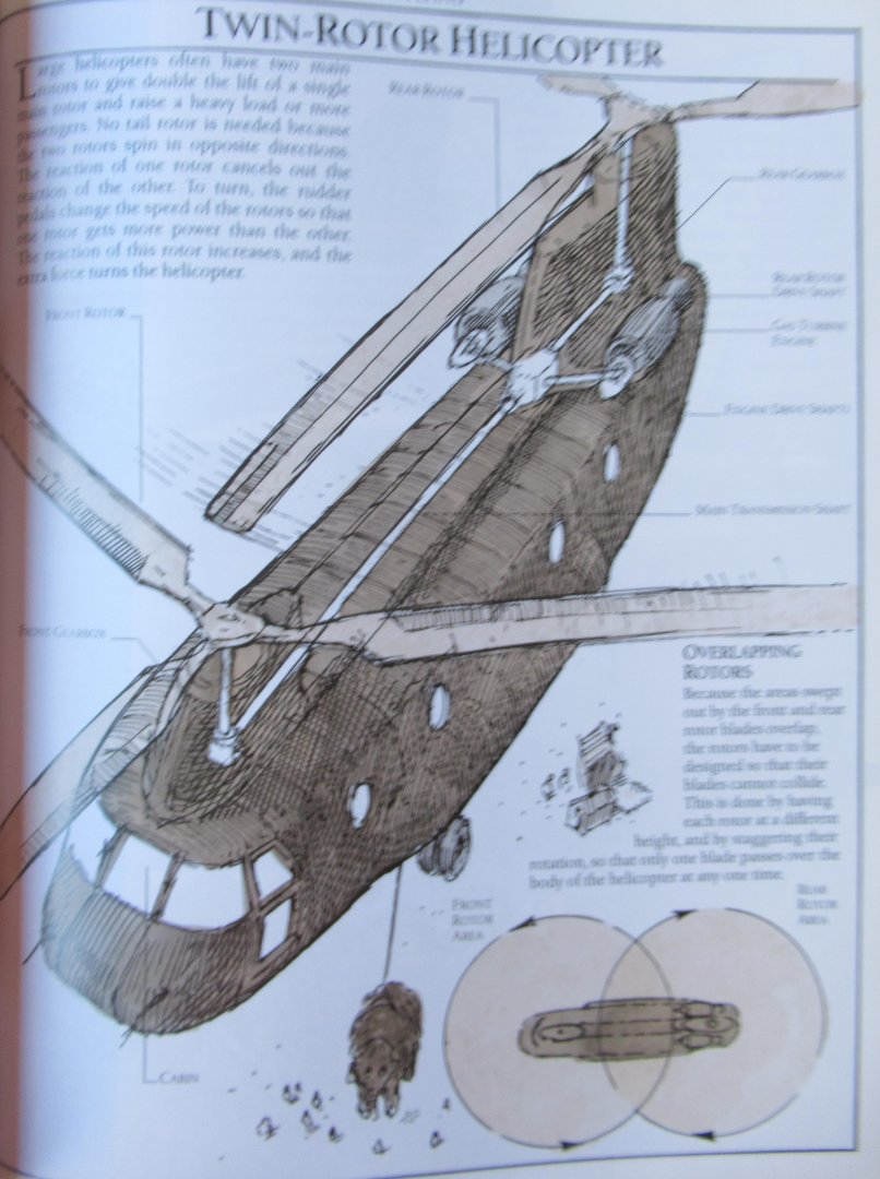 Macaulay, David - The way things work. From levers to lasers, cars to cumputers. theultimate guide to the world of machines
