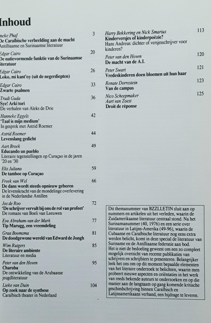 Redactie - Bzzlletin Jaargang 1986- 1987 nummer 143