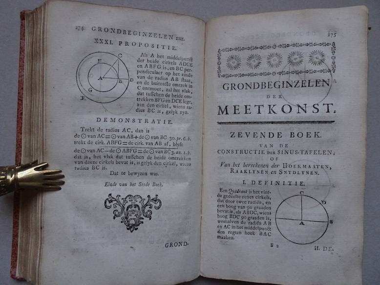Steenstra, Pybo. - Grondbeginzelen der meetkonst, bevattende kortelyk de ses eerste boeken met het elfde en twaalfde van Euclides; Nevens derzelver gebruik in het meeten van platte Figuuren: in het vinden der Quadraat- en Cubicqwortelen, het Bereekenen der Sinus...