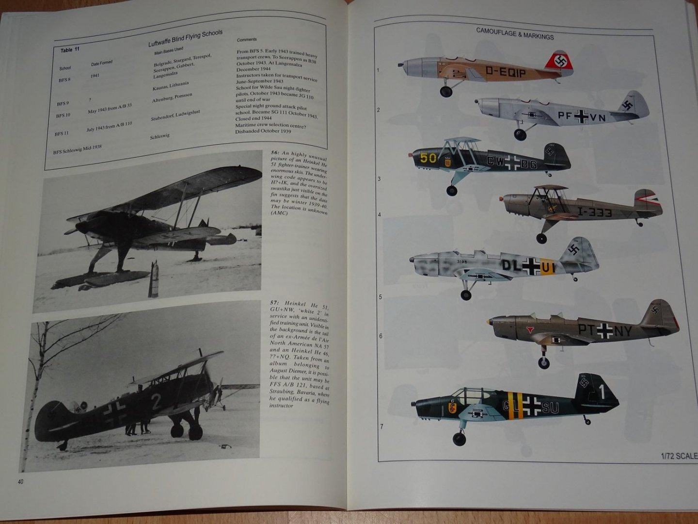 Ketley, Barry & Rolfe, Mark - Luftwaffe Fledglings 1935 - 145  Luftwaffe Training Units & their Aircraft