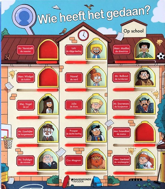 Pascal Prevot - Wie heeft het gedaan?