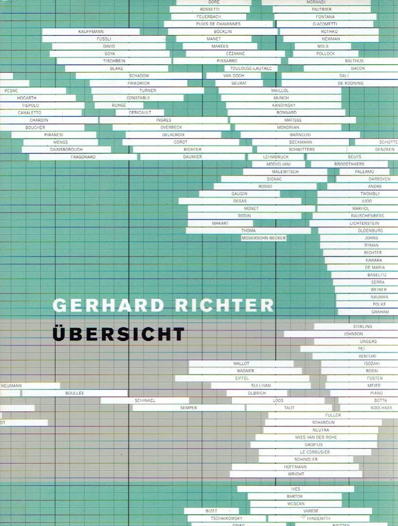 RICHTER, Gerhard - Gerhard Richter - Übersicht - mit Kommentaren von Dieter Schwarz