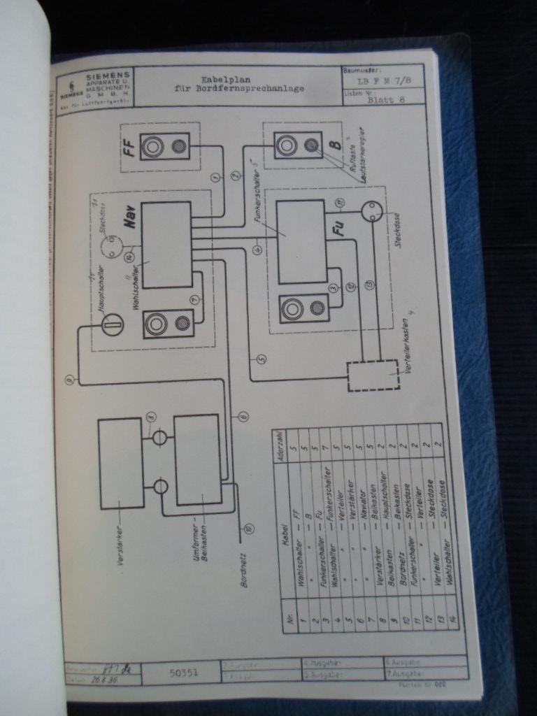 Factory catalogue - Bord-Fernsprechanlagen für Flugzeuge