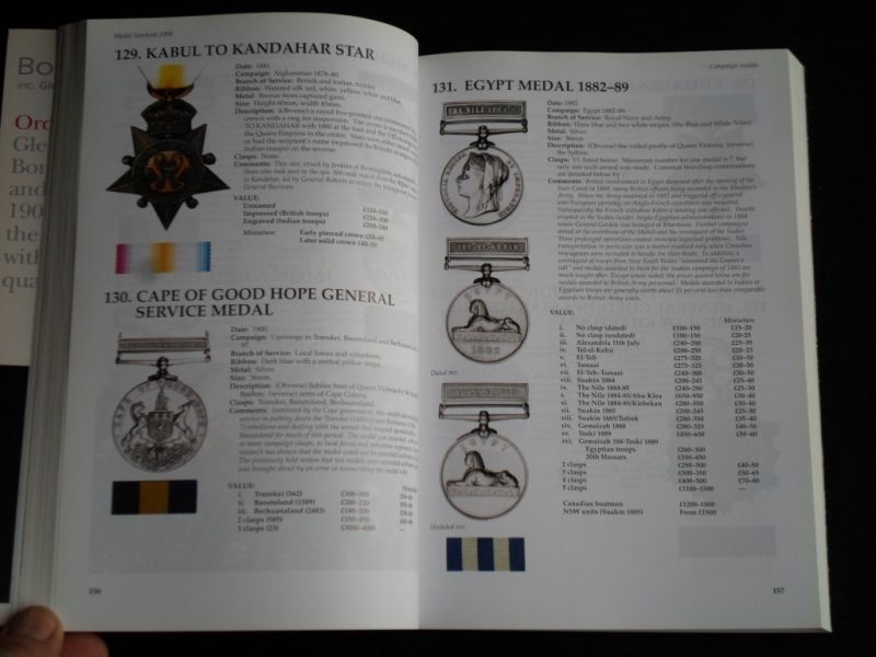 Mackay,J. & J.W.Mussell, Medal News, ed by - Medal Yearbook 2008