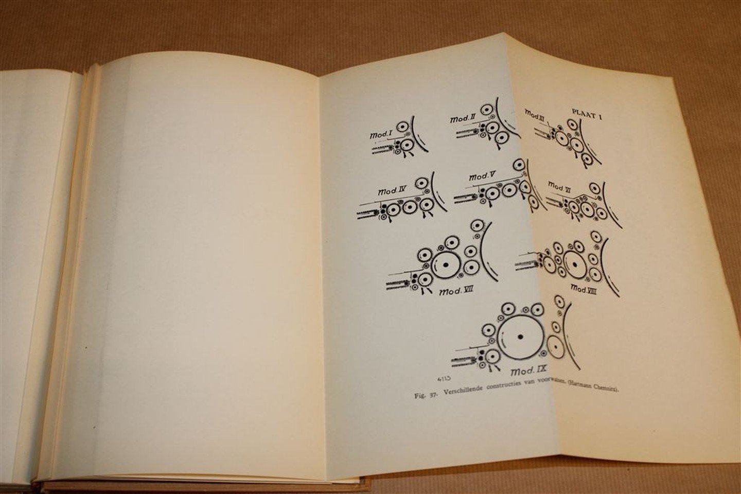 W. H. De Sonnaville - De strijkgarenspinnerij — Beschrijving der werktuigen