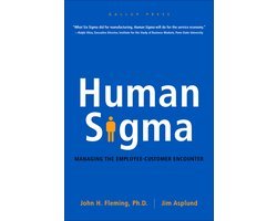 Jim Asplund - Human Sigma