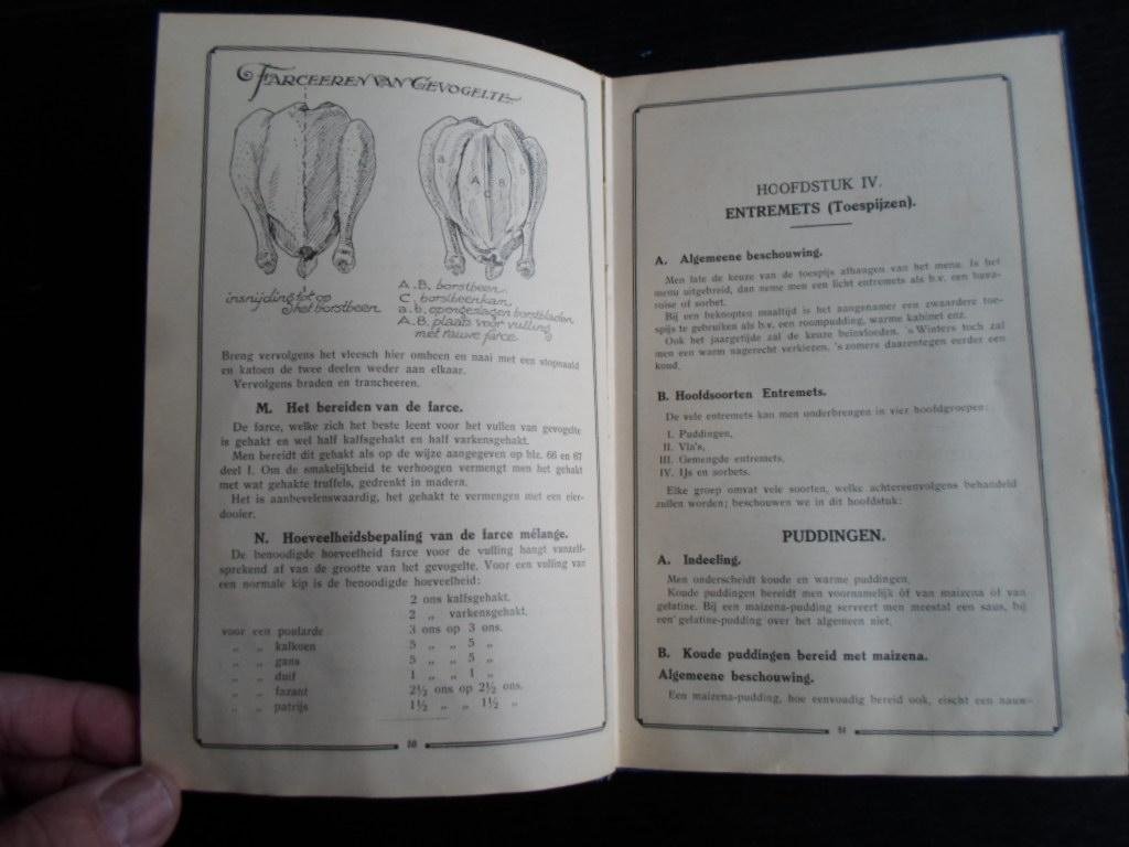 Kers, P.J. - AVRO Kookboek, deel II