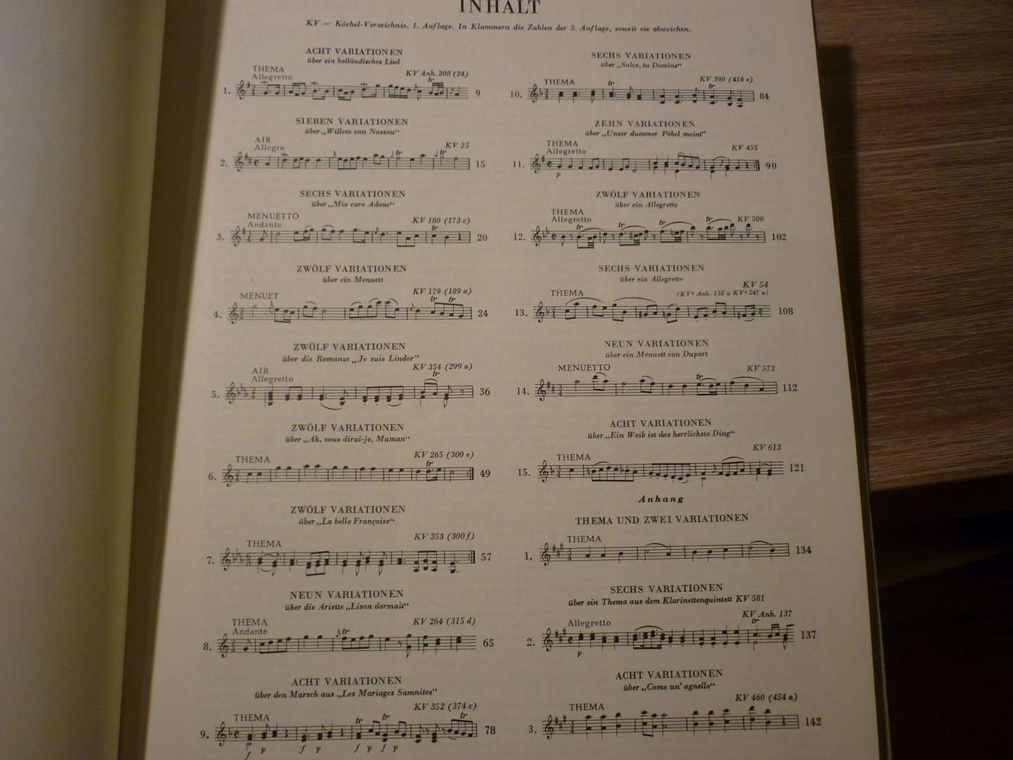 Mozart; Wolfgang Amadeus(1756–1791) - Variationen für Klavier Urtext (Urtextausgabe) (Urtext)  voor Piano; Redactie: Zimmermann E. / Lampe W. Fingersatz