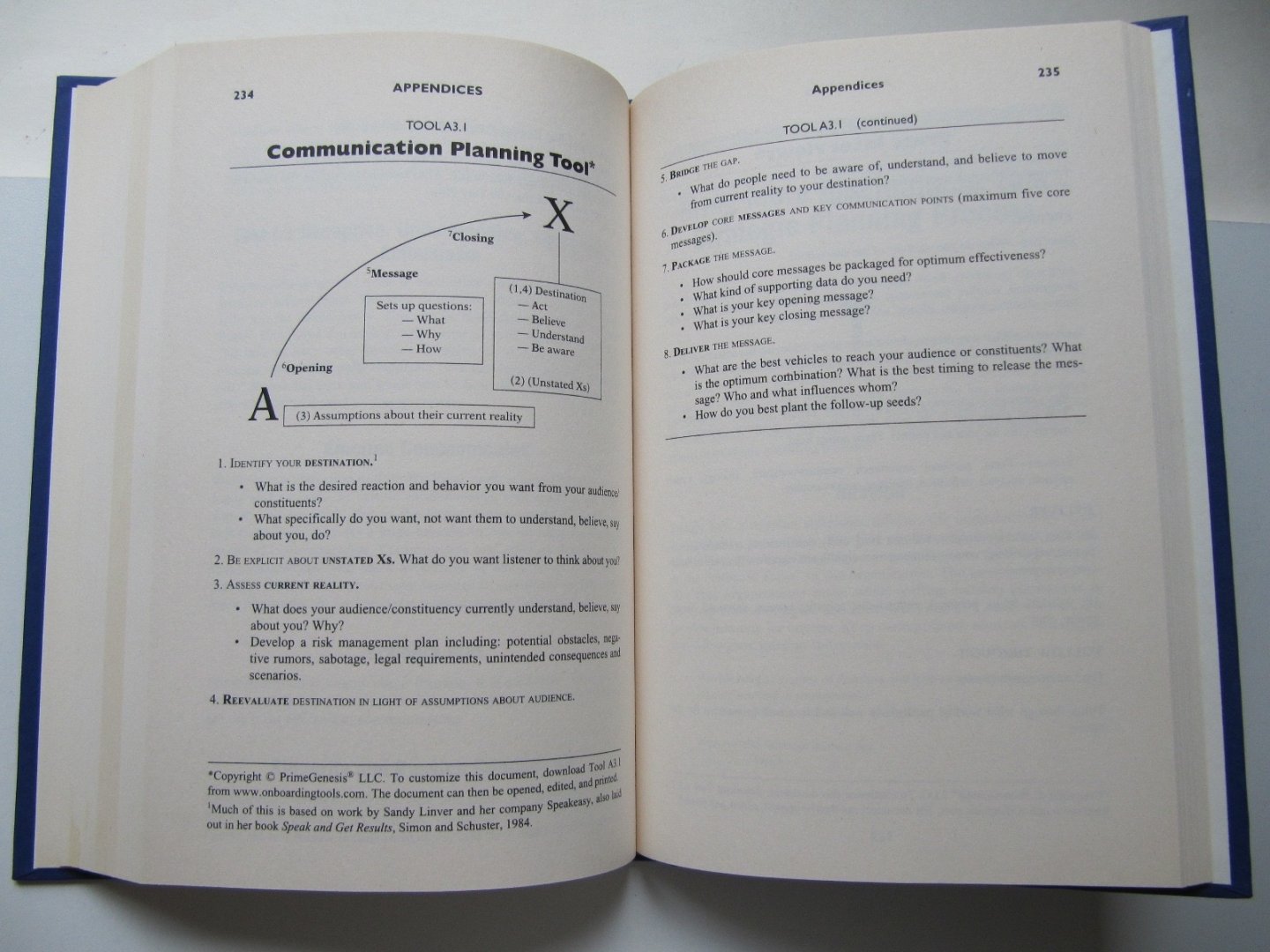 George B. Bradt, e.a. - The New Leader's 100-Day Acton Plan -third edition