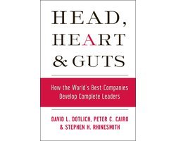 Peter C. Cairo - Head, Heart And Guts