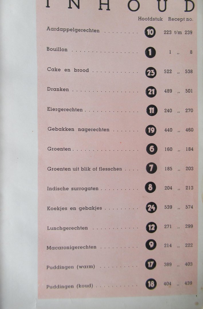 Hepkema, S. directeur Friesche Vlag(voorwoord) - Friesche vlag kookboek