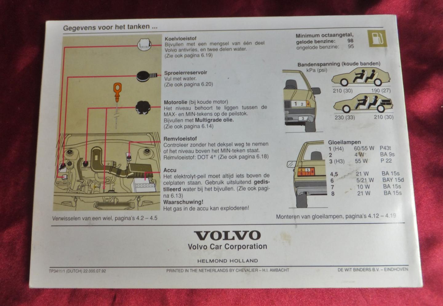 onbekend - Volvo 440/460 originele handleiding [1.dr]