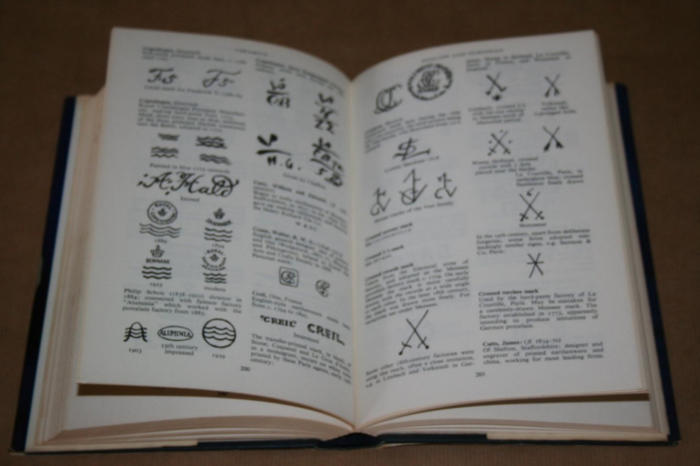 M. Macdonald - Taylor - Dictionary of Marks --  Metalwork, Furniture, Ceramics