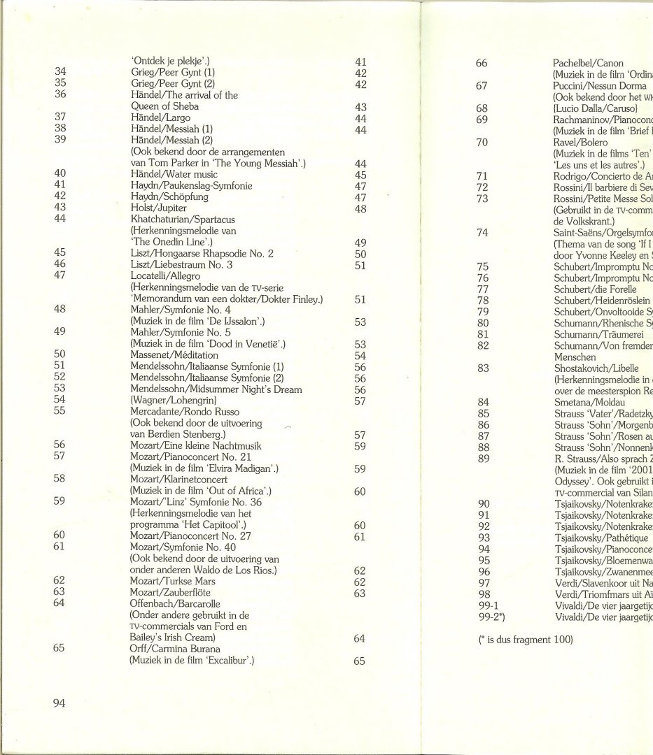 Straten Jan van - Herken klassiek : 100 wereldberoemde muziekfragmenten