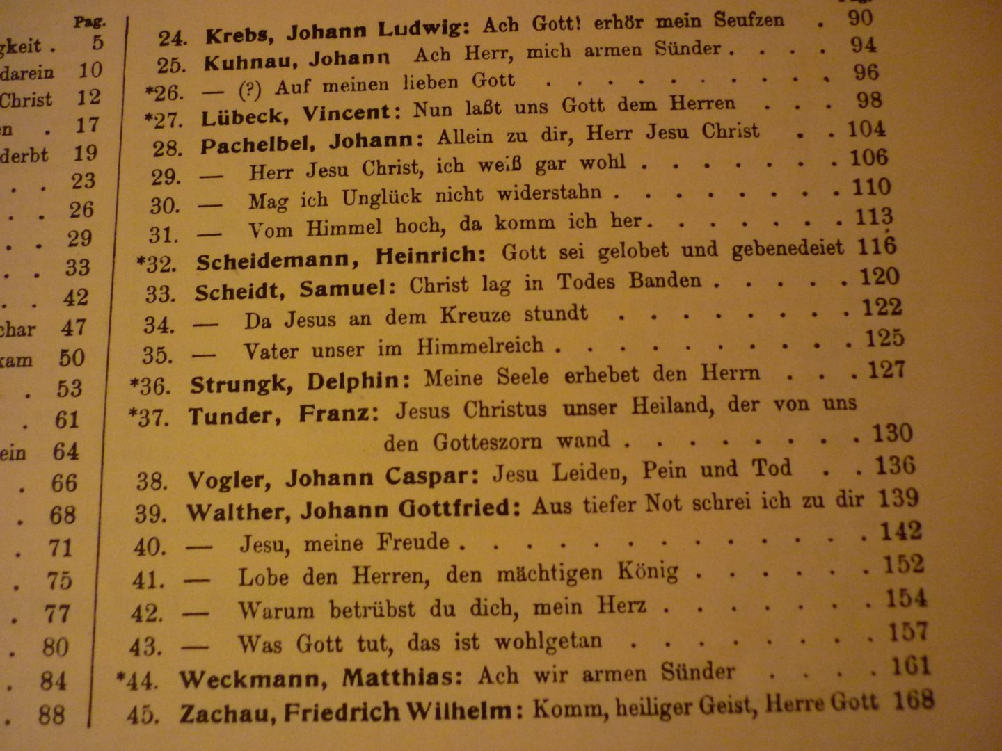 Diverse componisten - Choralvorspiele alter Meister - Orgel; (Straube)