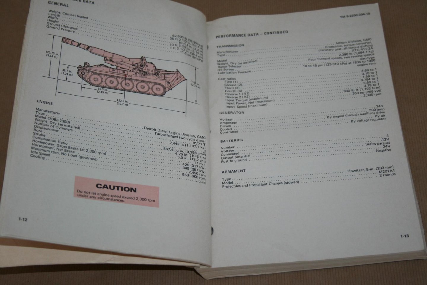 - Howitzer, heavy self-propelled 8-inch, M110A2  -  Technical Manual - October 1979