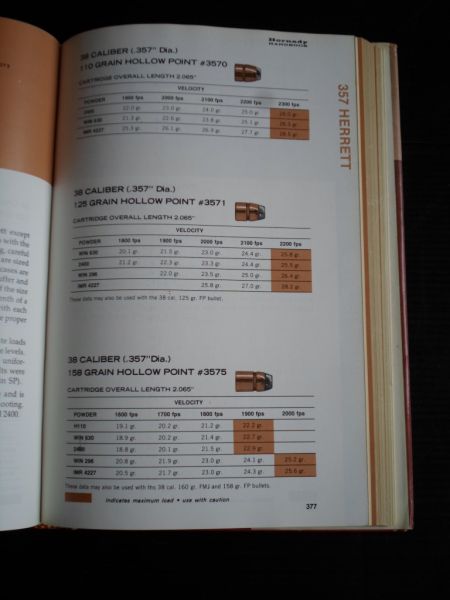 Hornady, J.W. - Hornady Handbook of Cartridge Reloading, Rifle-Pistol
